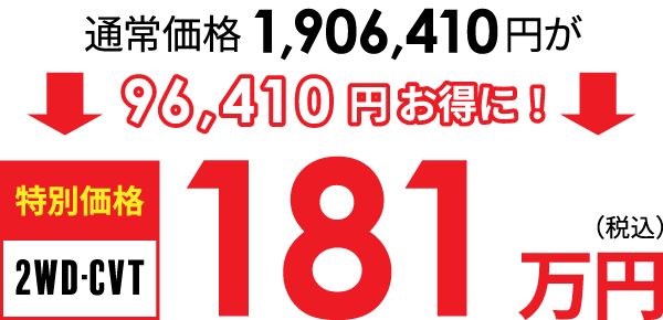 通常価格1,906,410円を96,410円お得に! 特別価格(2WD・CVT)181万円(税込)